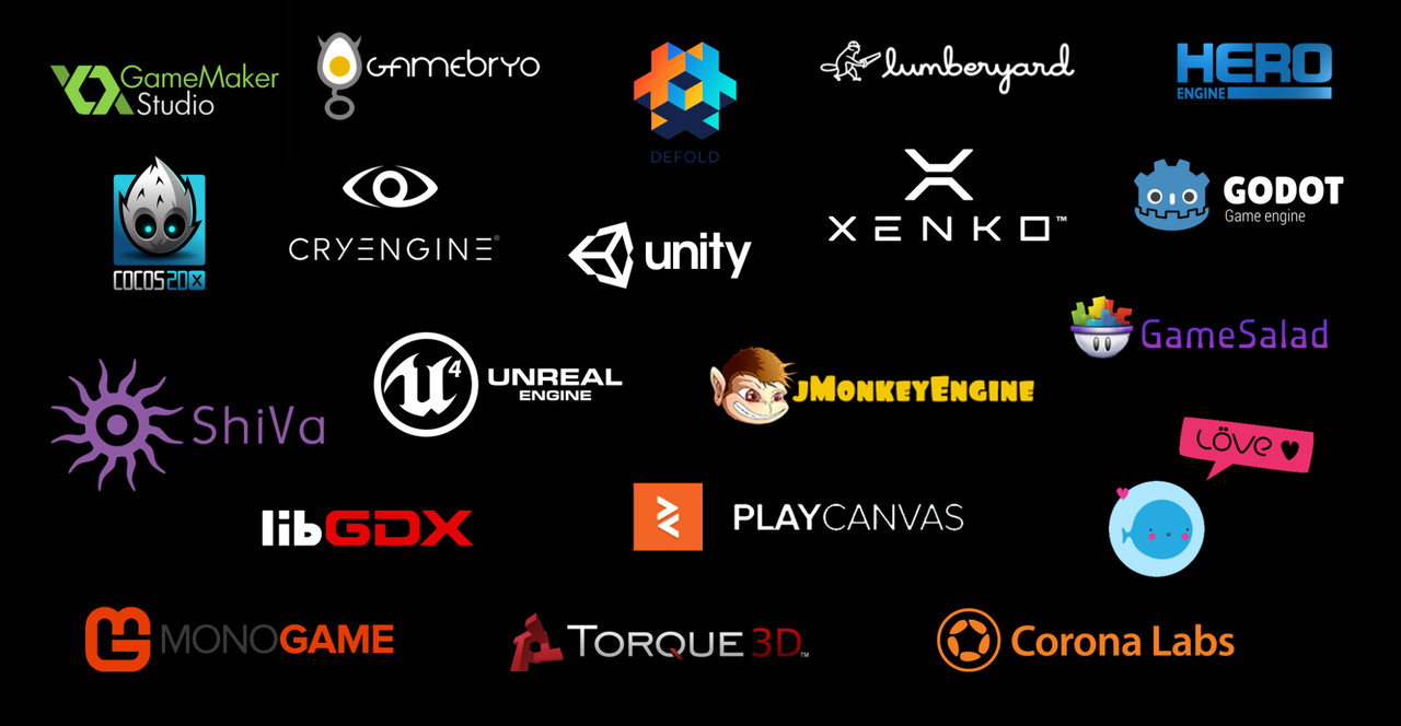 GAME ENGINES- ALL YOU NEED TO KNOW